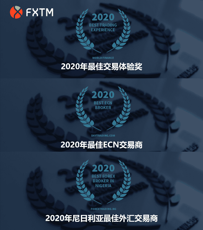【重磅】FXTM富拓荣获“2020年最佳交易体验奖”等三项行业大奖