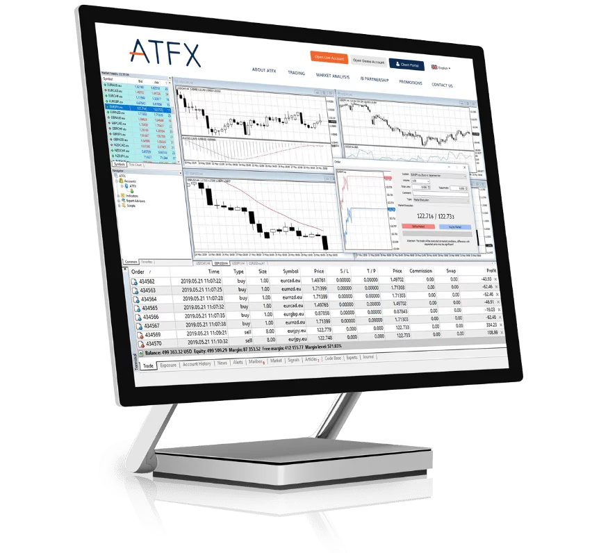 ATFX交易软件测评？