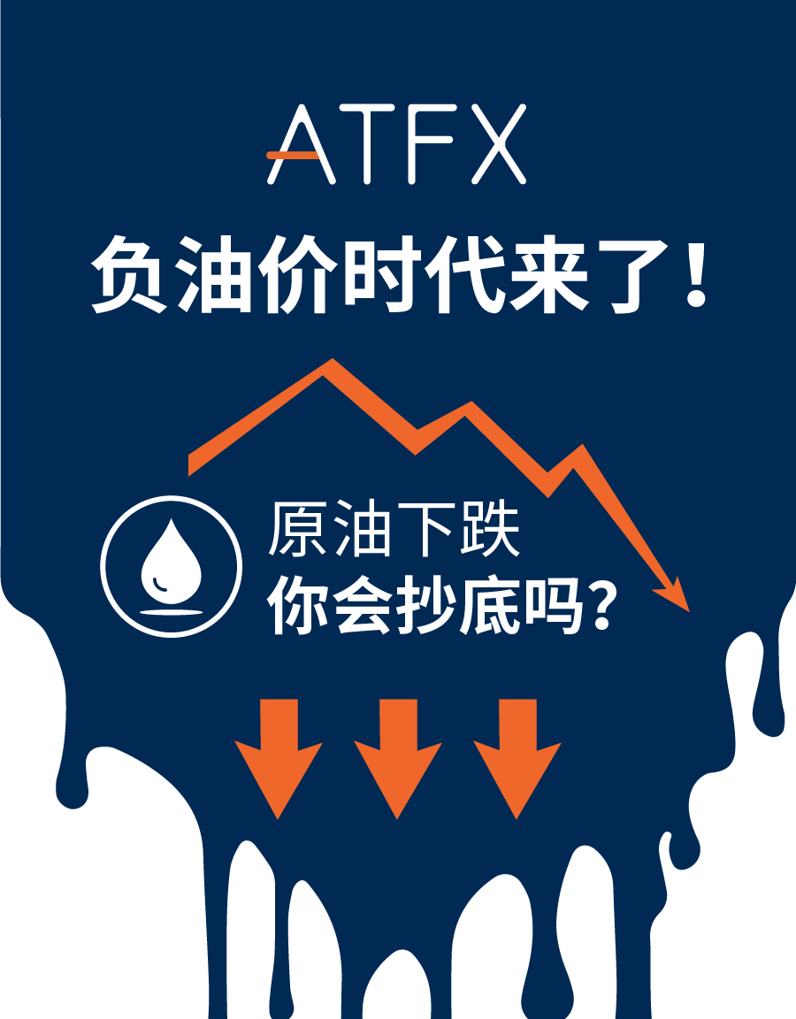 ATFX带你解读油价暴跌至-37.63美元的背后推手