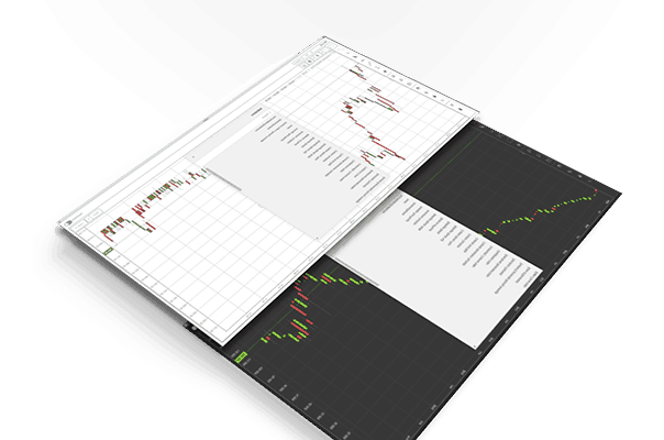FP Markets交易软件测评