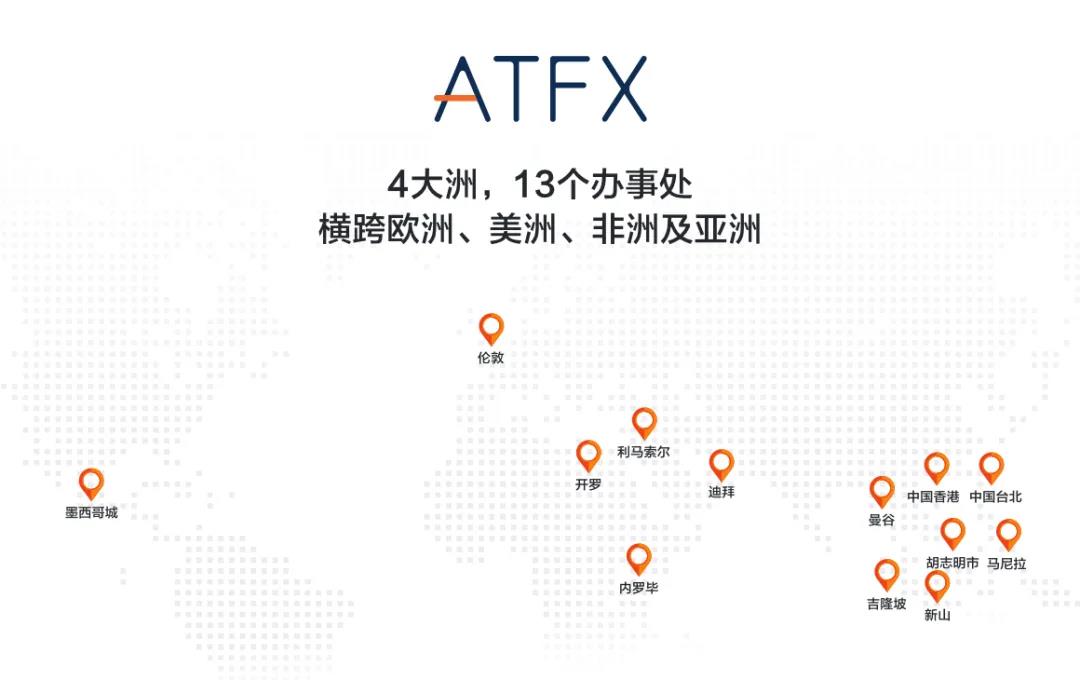 ATFX发布关于警惕和打击仿冒信息的声明