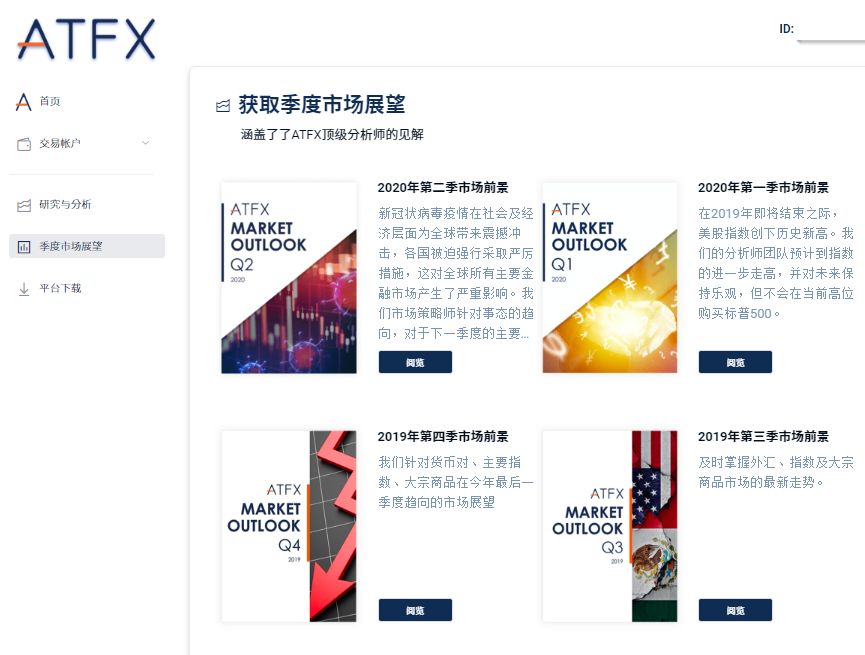 ATFX会员中心全新改版升级，更快更强更专业！