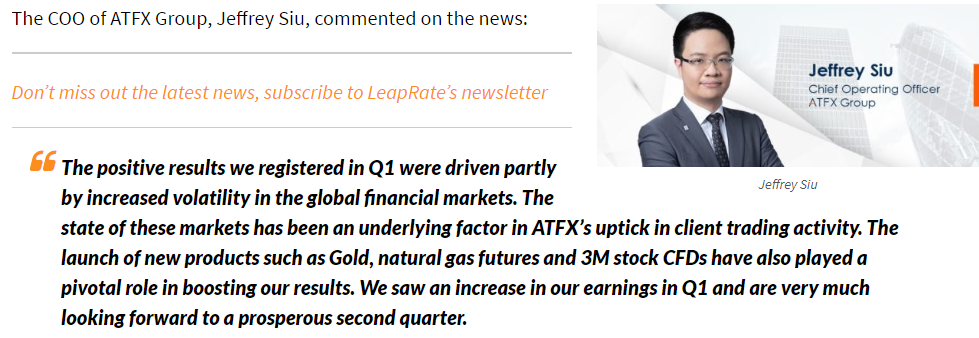 ATFX交易量较去年同期增长41% - 国际媒体报道