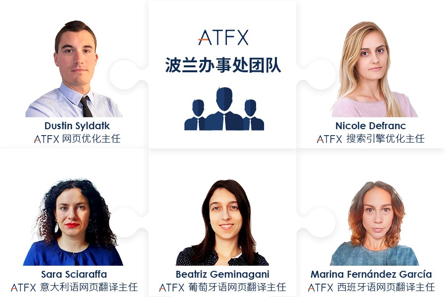ATFX波兰办事处正式成立，欧洲市场再添新动力