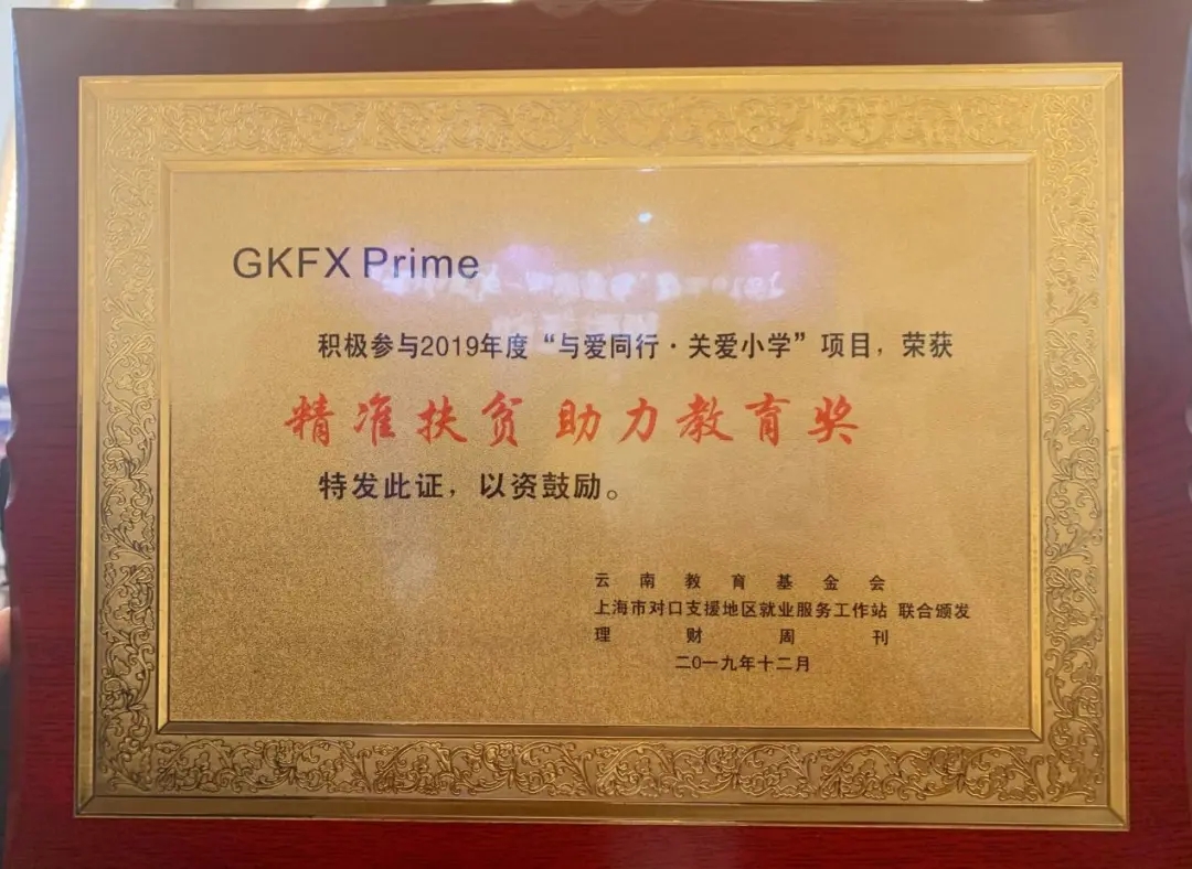 GKFXPrime品牌知名度测评