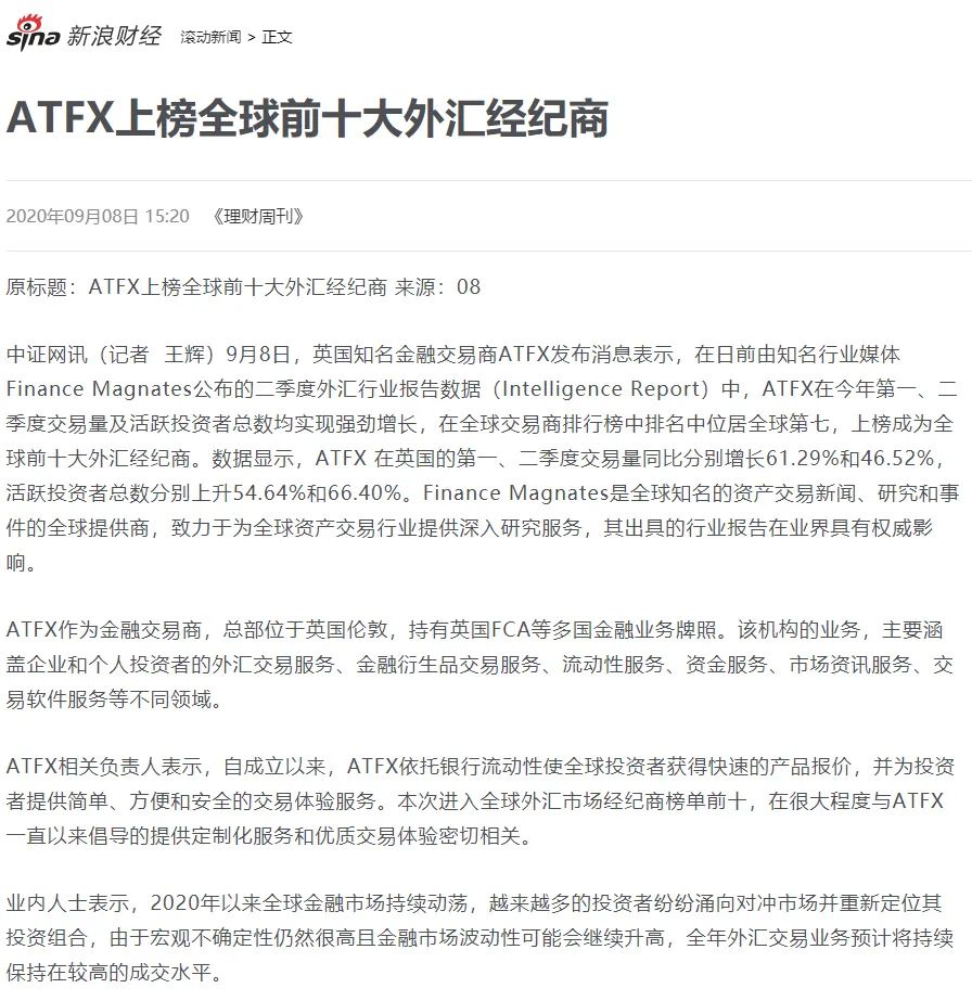 ATFX 交易量位居排行榜第七名，被主流媒体争相报道