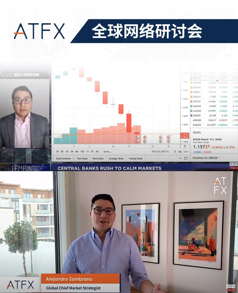 ATFX接受Finance Magnates专访，在疫情中逆势前行