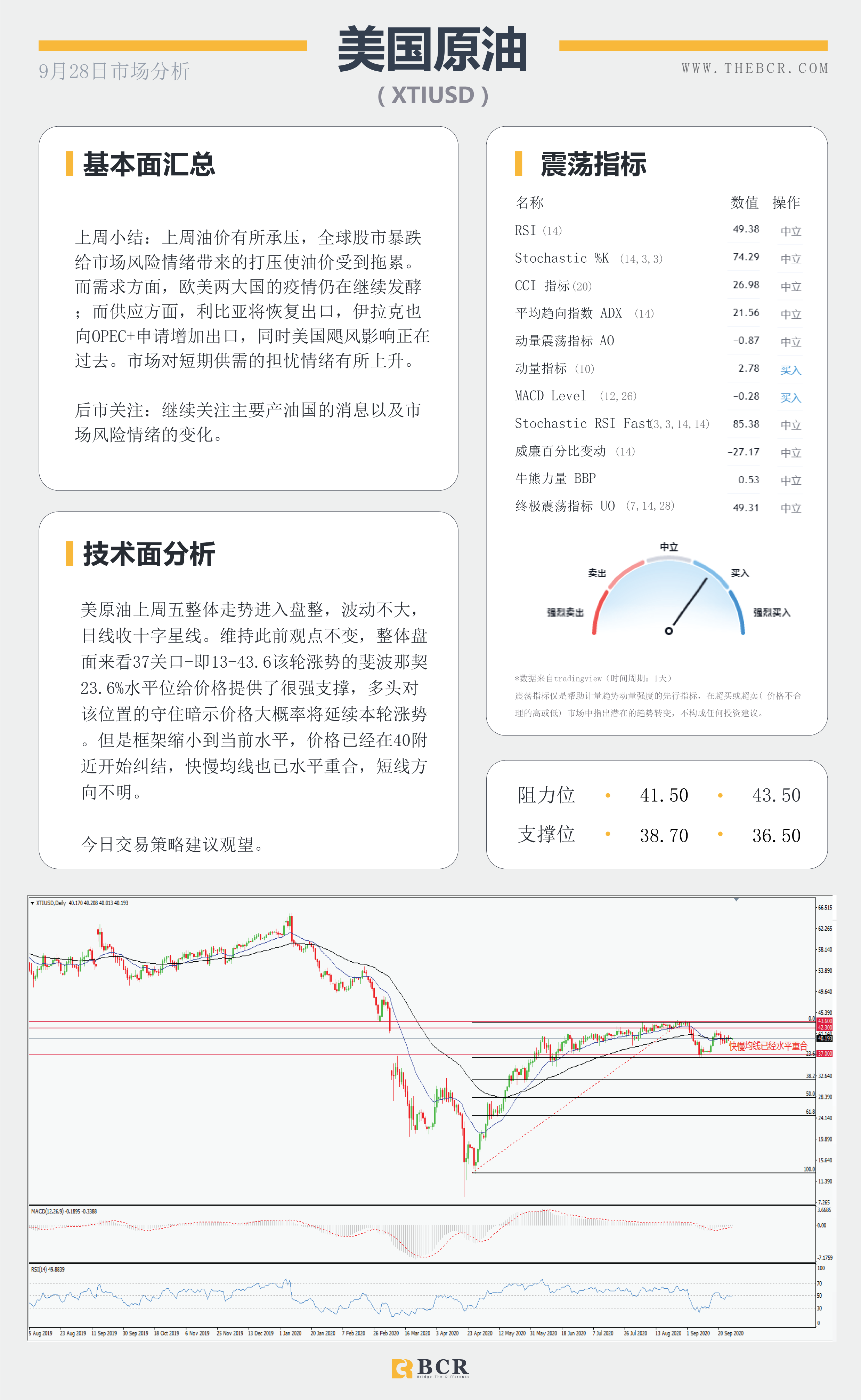 【百汇BCR今日市场分析2020.09.28】日元美元展开避险较量，澳新货币上周惨遭抛售