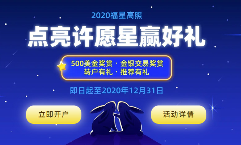 FXCM福汇：2020福星高照点亮许愿星五重好礼来袭