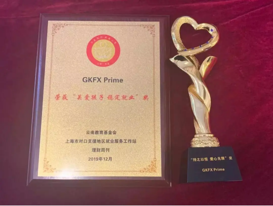 GKFXPrime：情系云南，2020年GKFXPrime扶贫献礼
