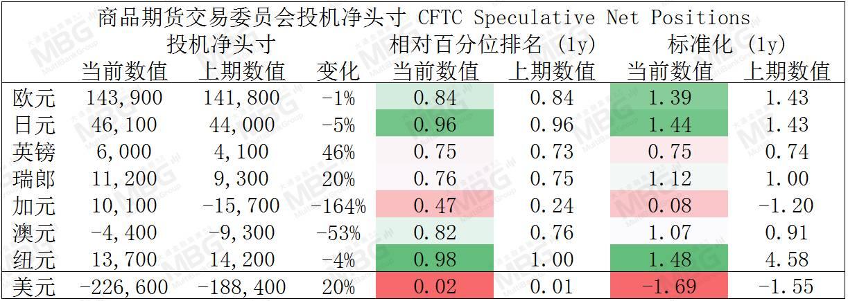 MBG每周前瞻_20210104-20210108