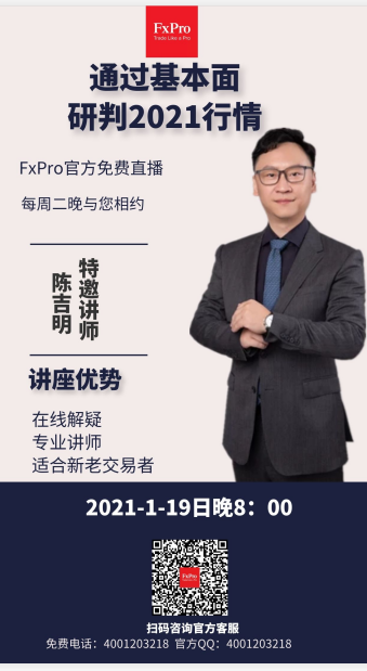 FxPro直播倒计时：今晚20：00， &quot通过基本面研判2021行情&quot直播课与您相约