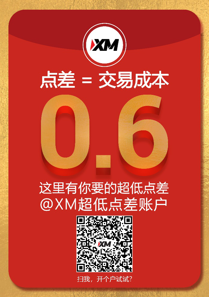 这里有你要的账户类型 – 点赞“XM超低点差账户”