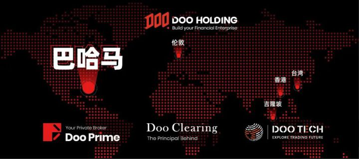 Doo Prime德璞资本公司实力测评-2021更新