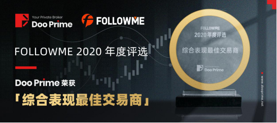 Doo Prime德璞资本公司实力测评-2021更新