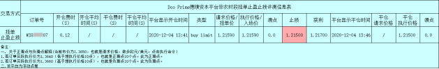 Doo Prime德璞资本日常交易测评-2021更新