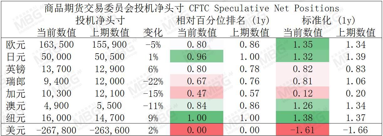 MBG每周前瞻_20210115-20210129