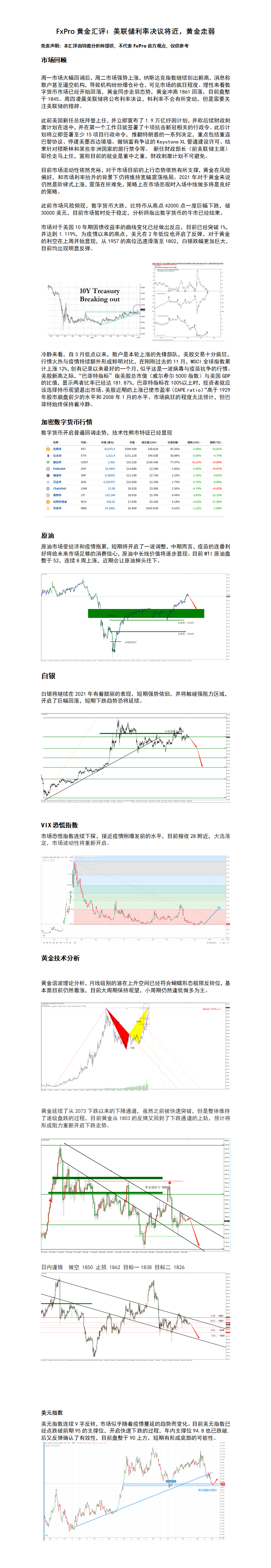 FxPro黄金汇评：美联储利率决议将近，黄金走弱