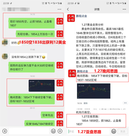 鹏程点金黄金震荡下行1847下看新低1.28黄金走势分析及思路