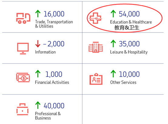 GKFXPrime：非农影响锐减，美股再度冲击前高