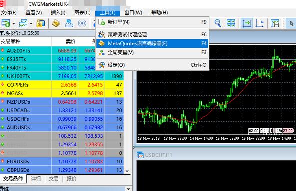 CWG Markets外汇交易平台优势