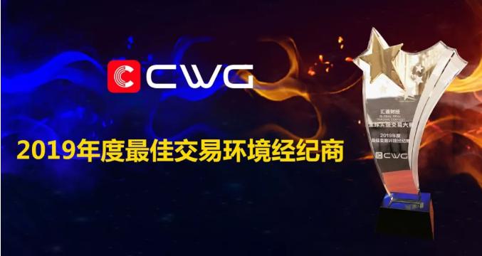 CWG Markets所获部分奖项展示