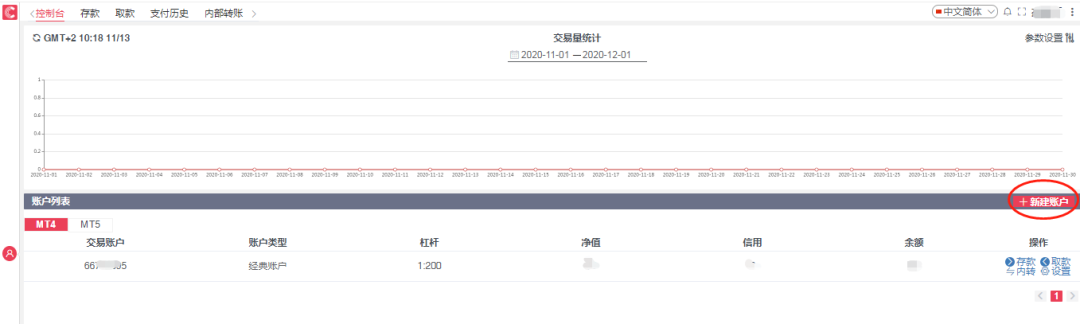 CWG Markets客户专区全新升级！更便捷！更专业！更贴心！