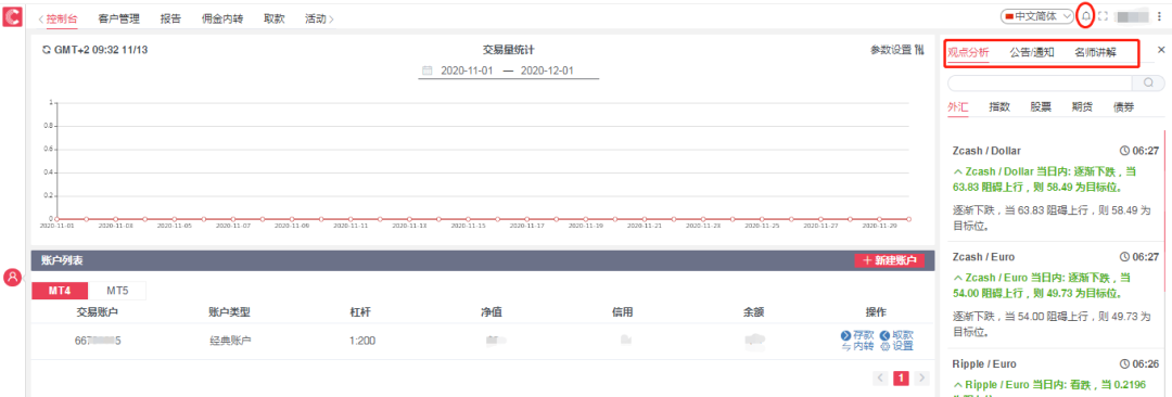 CWG Markets客户专区全新升级！更便捷！更专业！更贴心！