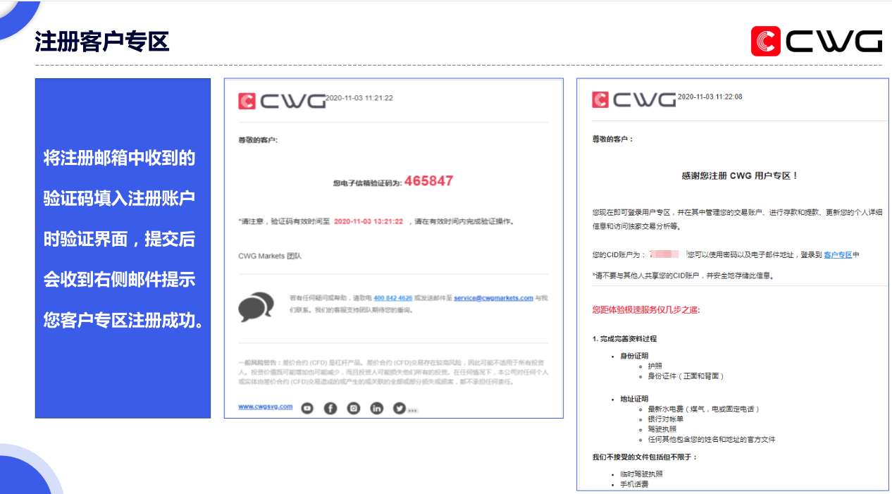 CWG Markets外汇平台开户流程详解