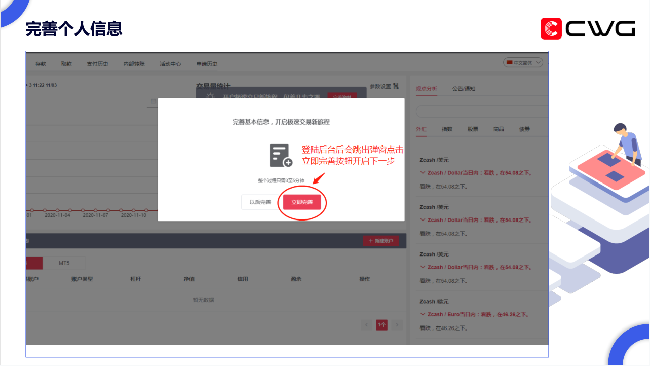 CWG Markets外汇平台开户流程详解