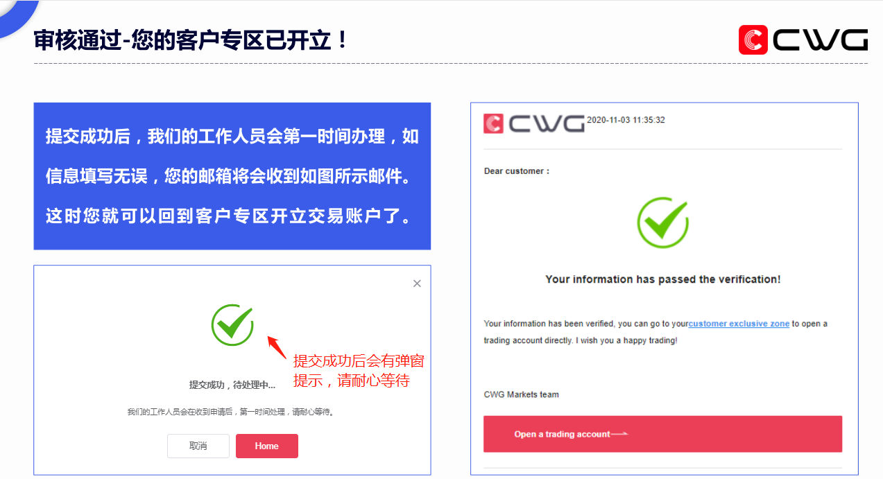 CWG Markets外汇平台开户流程详解