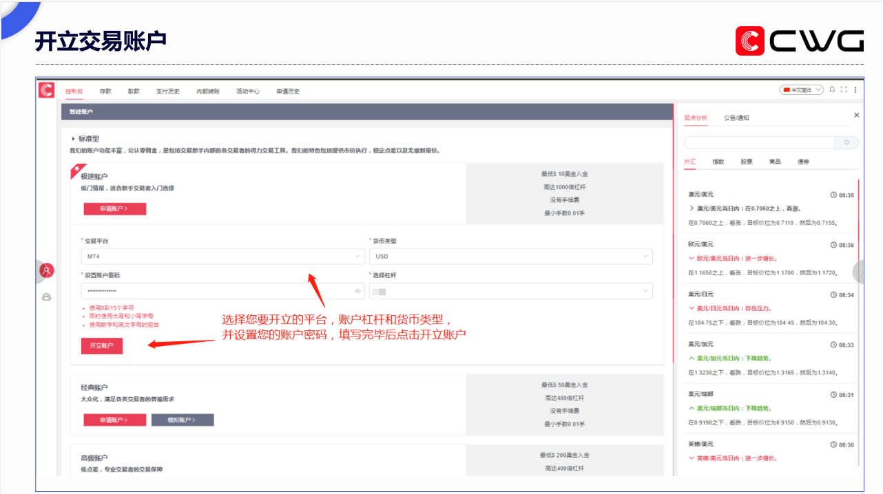 CWG Markets外汇平台开户流程详解