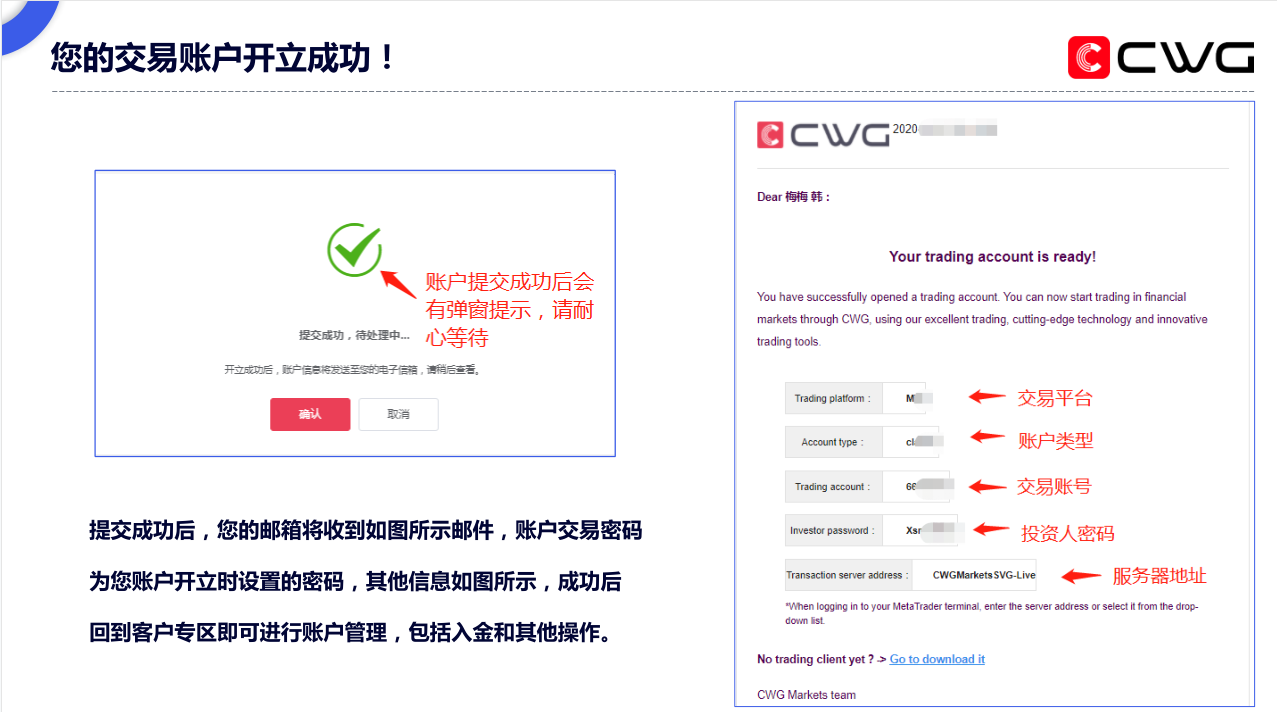 CWG Markets外汇平台开户流程详解