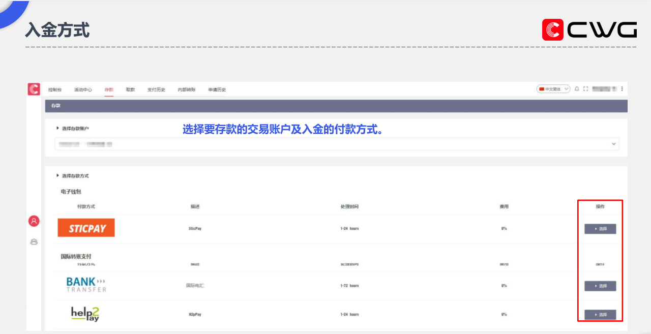 CWG Markets外汇平台出入金及内部转账流程详解