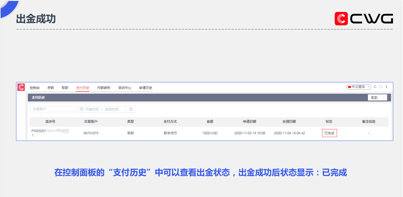 CWG Markets外汇平台出入金及内部转账流程详解