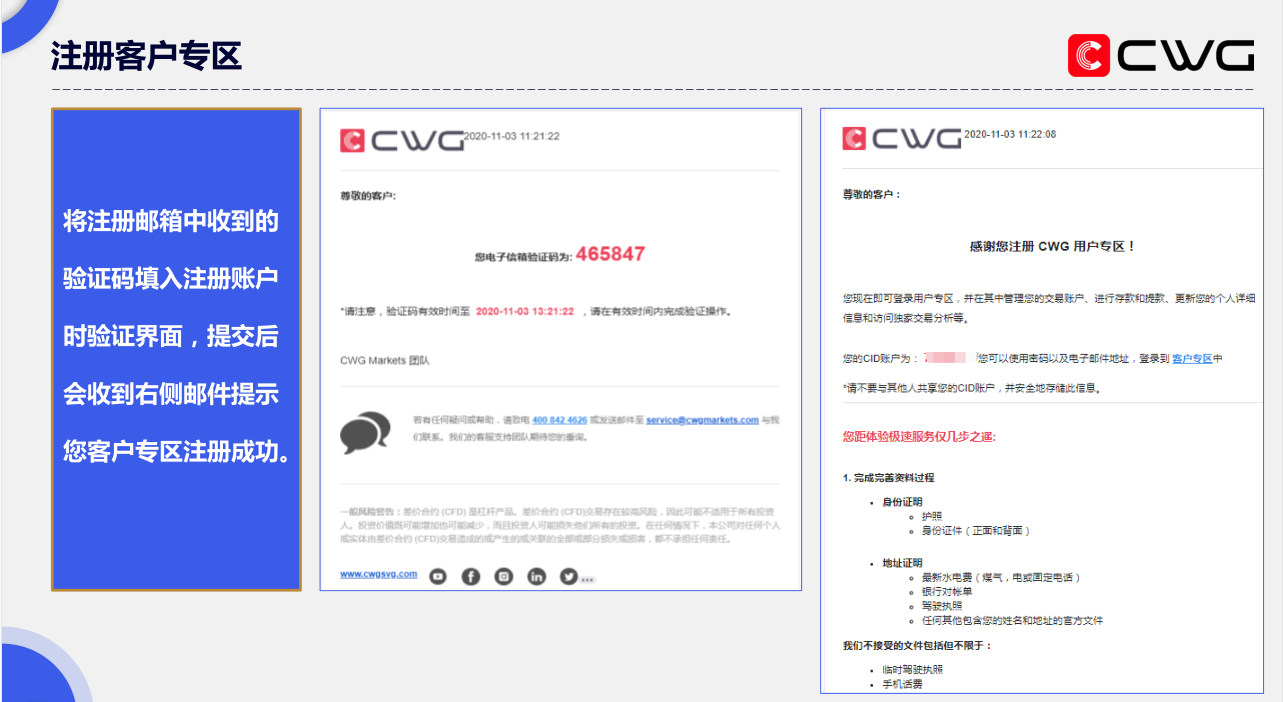 CWG Markets外汇平台开代理流程详解