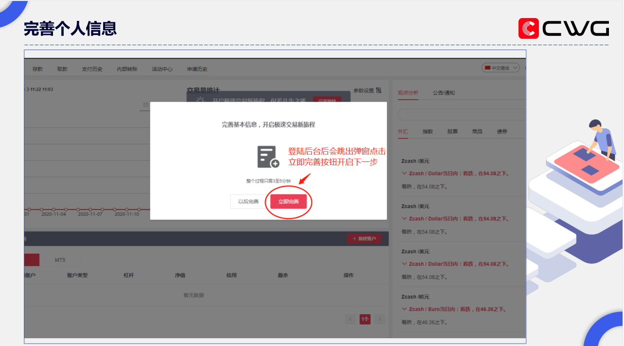 CWG Markets外汇平台开代理流程详解