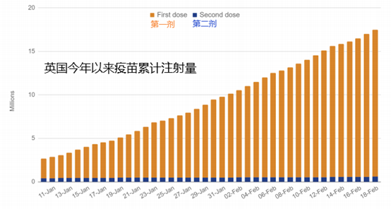 GKFXPrime：英格兰解封规划公布，走向自由的四部曲，英镑闻乐起舞