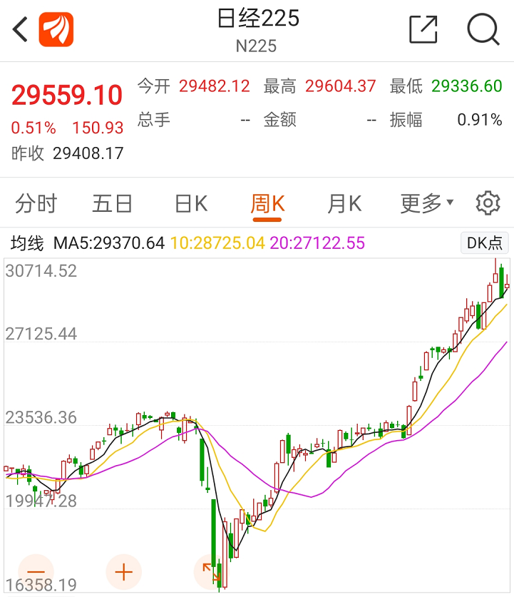 什么情况？散户疯狂爆炒央行股票，日本央行4天飙涨78%！瑞士央行也被盯上，下一个猎物是谁？