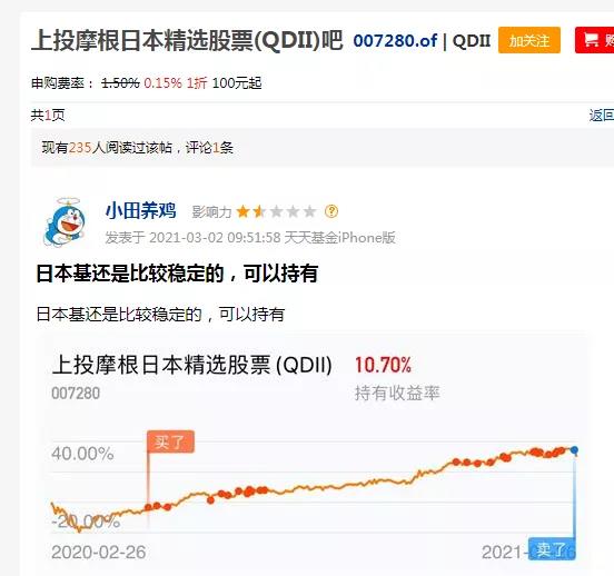 什么神仙基金？年内暴赚超50%，轻松碾压A股基金，怎么做到的？这类基金火了，可投日本、印度、越南…