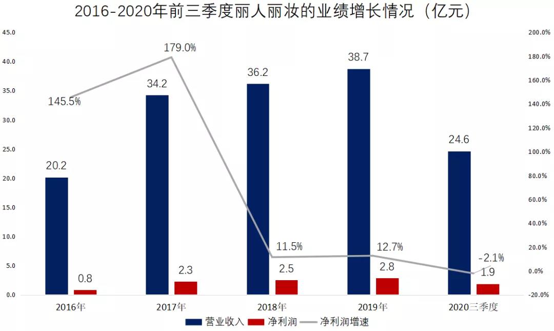 闪崩跌停！阿里系上市公司"后院起火"，董事长遭网上"寻夫"！老板娘喊话：不想再隐忍