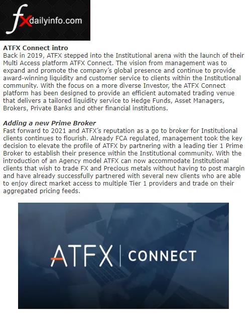 全球知名媒体高度关注 ATFX Connect，并对平台给予高度的积极评价