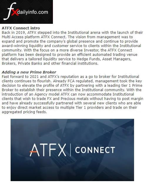 全球知名媒体高度关注 ATFX Connect，并对平台给予高度的积极评价