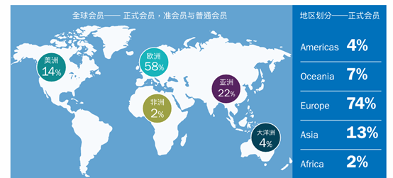 GKFXPrime：上海金伦敦金纽约金，怎么才能分得清？