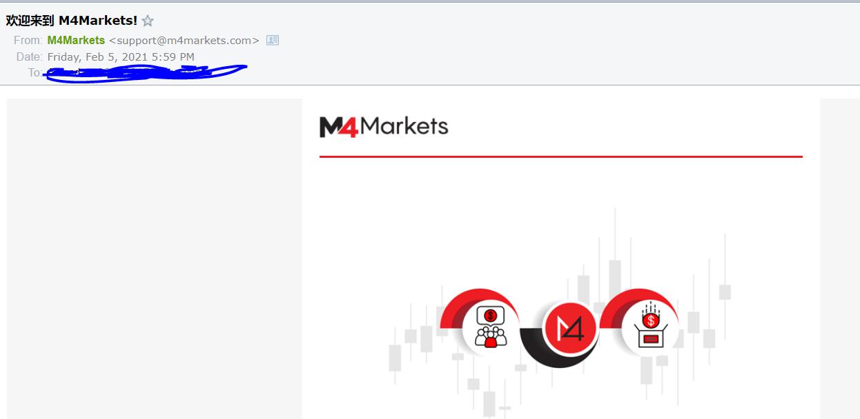 M4Markets外汇平台出入金方式及常见问题（2021版）