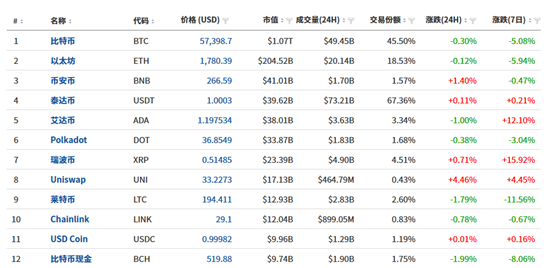 FxPro黄金汇评：美国债利率持续上升，市场波澜再起