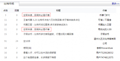 惨烈！全网近24小时超17万人爆仓，84亿被吞，发生了什么？业内人士警告：比特币可能从高点暴跌80%