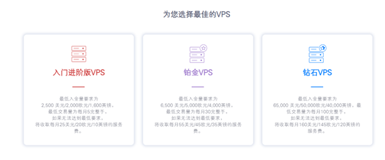 GKFXPrime：外汇程序化交易员的最爱—VPS是什么，怎么选？