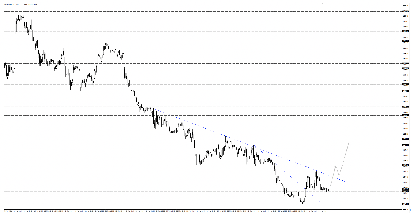 汇评｜美元回落油价大跌2%，黄金创数十年最差开局