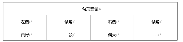 ATFX早评0406：欧元、黄金、原油，短线H4分析